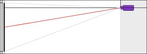 Lens Offset-Figure 2